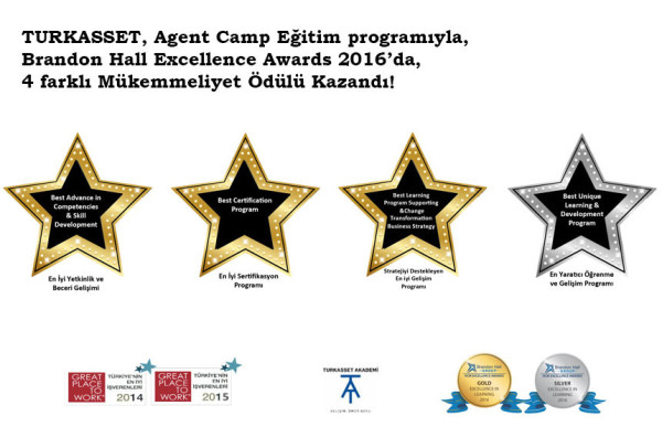 TURKASSET, Agent Camp Eğitim programıyla, Brandon Hall Excellence Awards 2016’da, 4 farklı Mükemmeliyet Ödülü Kazandı! 