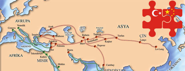 İpekyolu - Türkiye - Çin