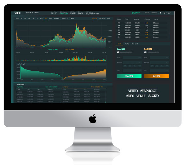 Kripto paralar Verto cüzdan ile güvende