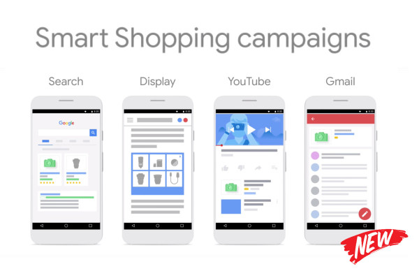 Gmail Alışveriş Reklamı