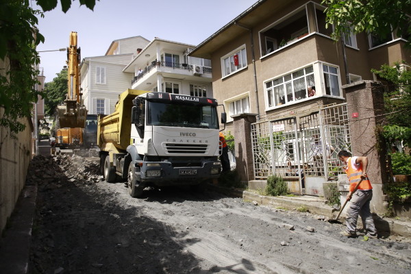 büyükdere