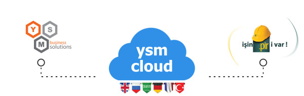 PANDEMİDE ŞİRKETLERİN İLACI  BULUT TABANLI YAZILIMLAR!