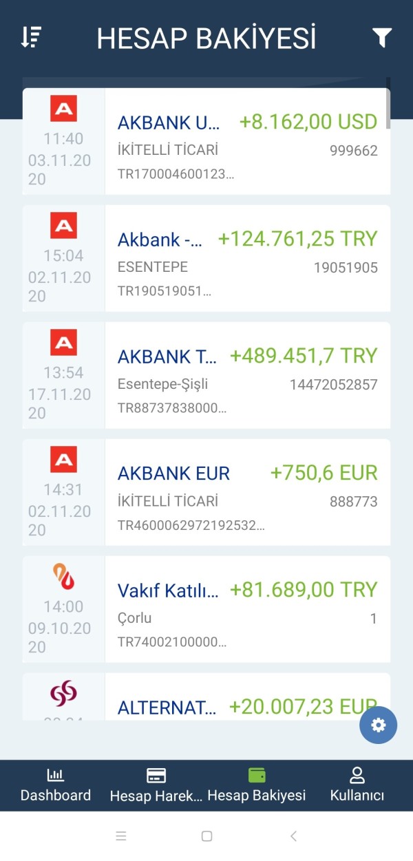 AÇIK BANKACILIĞIN EN HIZLI VE EN ÇEVİK ÜRÜNÜ “NETEKSTRE” İLE  TÜM BANKA HESAPLARINIZI TEK EKRANDAN YÖNETİN!