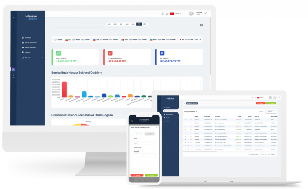 AÇIK BANKACILIĞIN EN HIZLI VE EN ÇEVİK ÜRÜNÜ “NETEKSTRE” İLE  TÜM BANKA HESAPLARINIZI TEK EKRANDAN YÖNETİN!