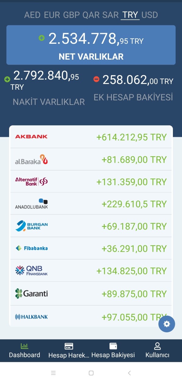 AÇIK BANKACILIĞIN EN HIZLI VE EN ÇEVİK ÜRÜNÜ “NETEKSTRE” İLE  TÜM BANKA HESAPLARINIZI TEK EKRANDAN YÖNETİN!