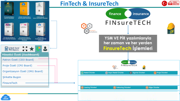 YSM BULUT YAZILIMLARI İLE TAHSİLATLAR DİJİTALLEŞTİ! “YSM PAY E-TAHSİLAT” İLE NAKİT AKIŞI HIZLANDI!