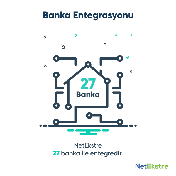 NetEkstre, çalıştığı firma sayısını  yüzde 330 büyüttü!