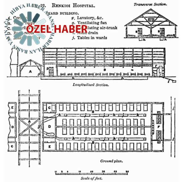 Dünyada ilk prefabrik hastane Çanakkale'de kuruldu-Plan