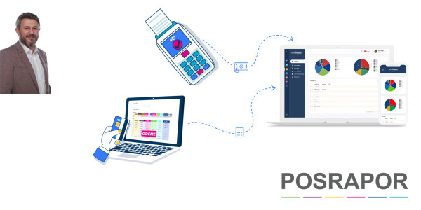 EÇÖZÜM AÇIK BANKACILIK PLATFORMU “POSRAPOR” İLE DAHA GÜÇLÜ!