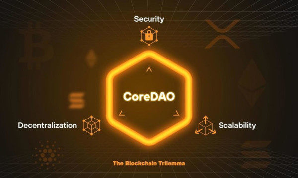 CoreDAO: Trilemma