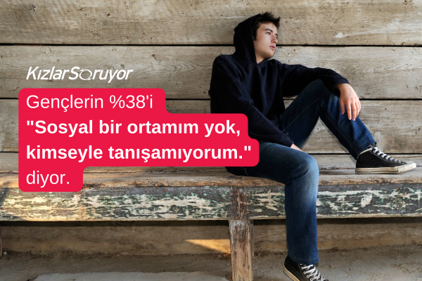 Sosyalleşemeyen Gençler Aşkı Bulamıyor 