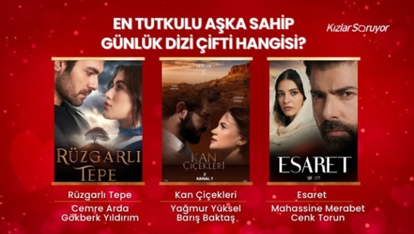 Aşkı En Tutkulu Yaşayan Dizi Çifti Seçildi!