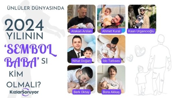 KızlarSoruyor 8. Geleneksel Babalar Günü Anketi Sonuçlandı