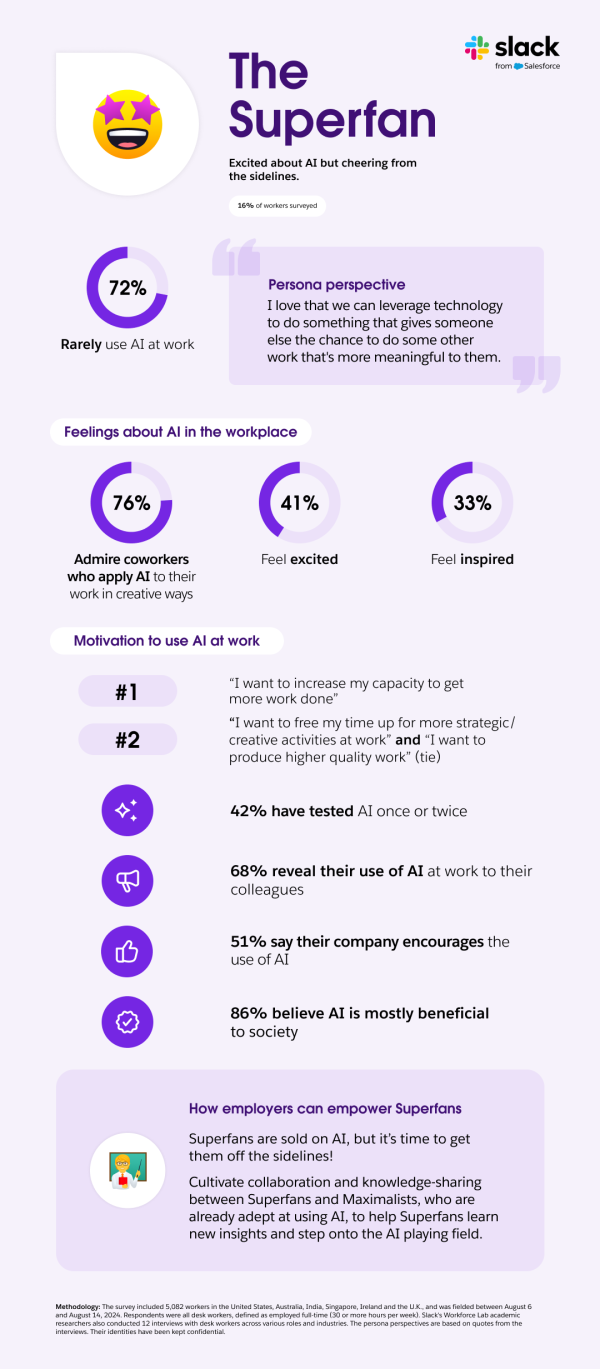 Superfan-Infographic